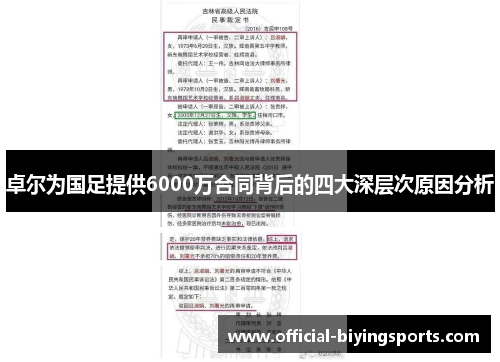 卓尔为国足提供6000万合同背后的四大深层次原因分析