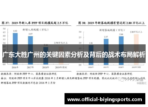 广东大胜广州的关键因素分析及背后的战术布局解析
